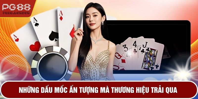 Những dấu mốc ấn tượng mà thương hiệu trải qua